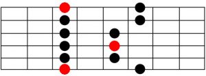 pentatonic1