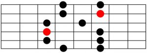 pentatonic2