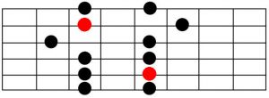 pentatonic3