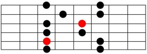 pentatonic4